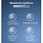 Dux Ducis Clin Series Back Cover TPU Θήκη MagSafe για iPhone 13 mini