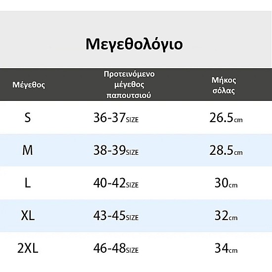 Αδιάβροχες Γκέτες Παπουτσιών για Μηχανή