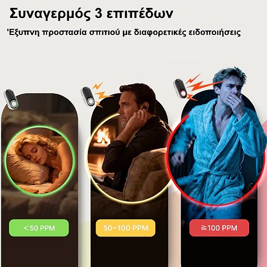 ανιχνευτής μονοξειδίου άνθρακα πρίζας