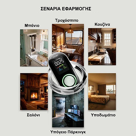 ανιχνευτής μονοξειδίου άνθρακα πρίζας