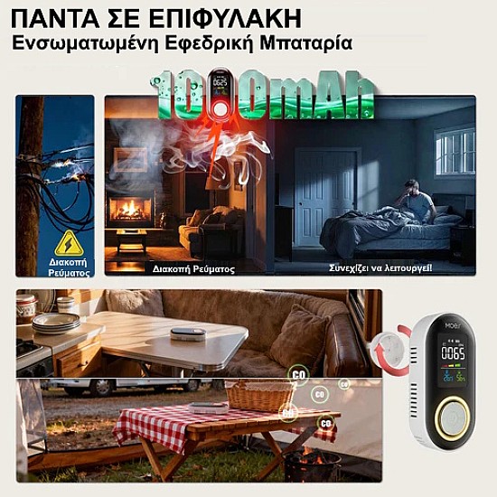 ανιχνευτής μονοξειδίου άνθρακα πρίζας