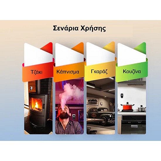 ανιχνευτής μονοξειδίου με alarm
