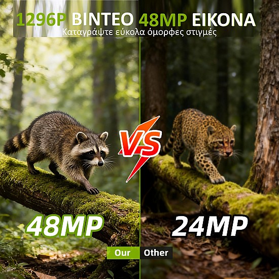 ασύρματη κάμερα με κάρτα sim και ηλιακό πάνελ