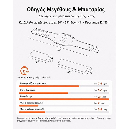 Ασύρματη συσκευή μασάζ μέσης