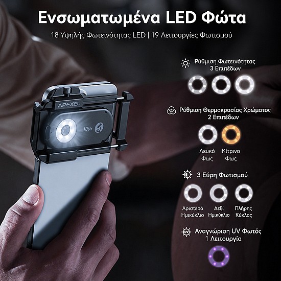 Επαγγελματικός φακός μικροσκόπιο smartphone