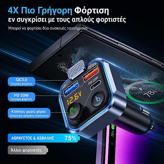 FM transmitter αυτοκινήτου