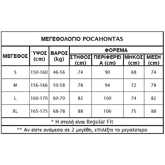 Γυναικεία στολή Ποκαχοντας