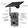 Sectec ST-HC808 Κάμερα 12MP Version με Live Video, GPS και Ηλιακό Πάνελ για Αγρότες και Μελισσοκόμους (IP66)
