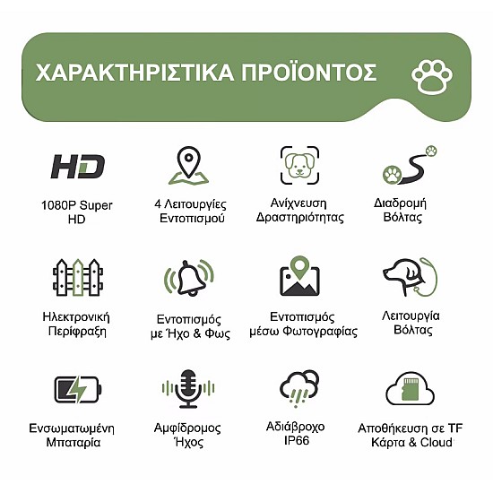 Κάμερα για Κατοικίδια με GPS