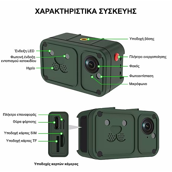 Κάμερα για Κατοικίδια με GPS