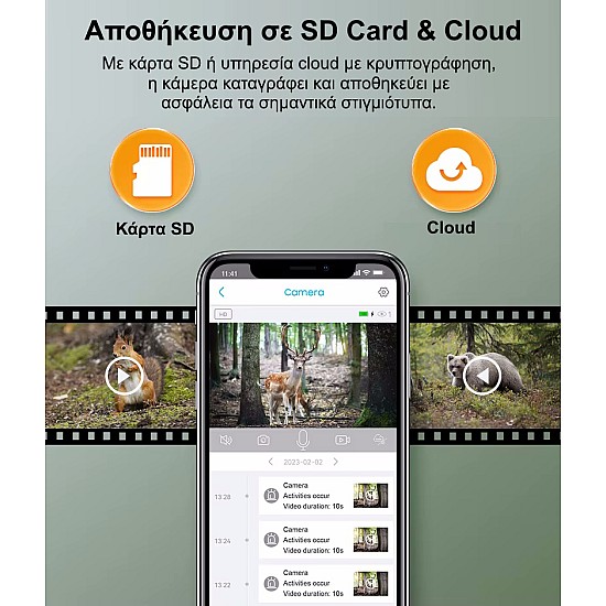 Κάμερα για κυνηγούς με sim