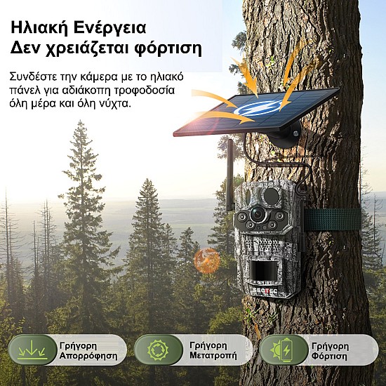 Κάμερα για μελισσοκόμους με gps