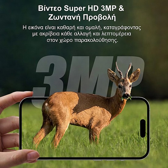 Κάμερα για μελισσοκόμους με gps