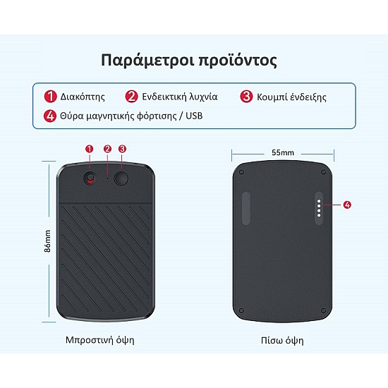 Καταγραφικό Ήχου