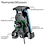 Kewig M11A Βάση Κινητού 3,5"έως 7" για Μηχανή/Ποδήλατο με Ενσύρματη (Quickcharge 3.0) και Ασύρματη φόρτιση (Qi 15W)