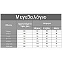 Παιδική Στολή Παγωμένη Πριγκίπισσα (Alice Party 44322) Παιδική Στολή Παγωμένη Πριγκίπισσα (Alice Party 44322)