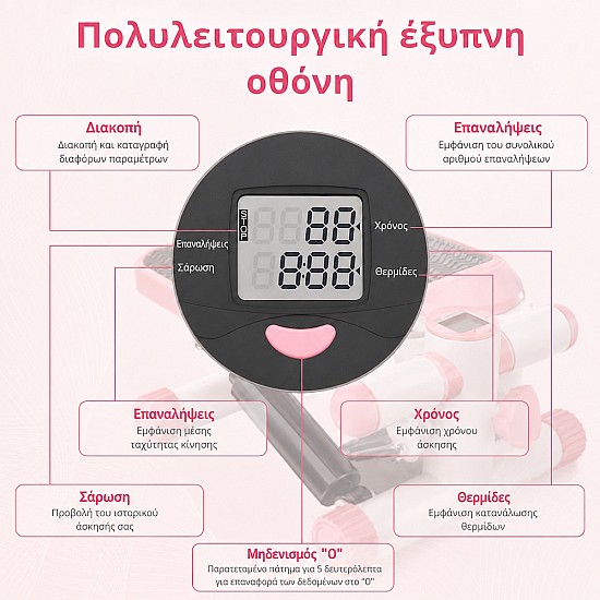 mini stepper με λάστιχα