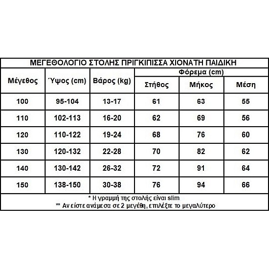 Παιδική Στολή Χιονάτη