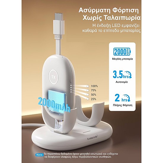 Πομπός Transmitter για το G500 
