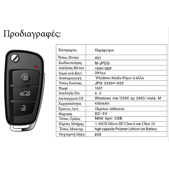 Κάμερα Car Key 1080P TCT-S820 (Νυχτερινή Λήψη/Ανιχν. Κίνησης)