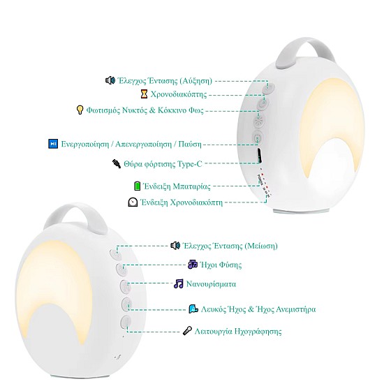 Giggles and Co. GM-07 Συσκευή Ύπνου με 30 Ήχους Νανούρισματος, Λευκούς Ήχους & Φως Νυκτός
