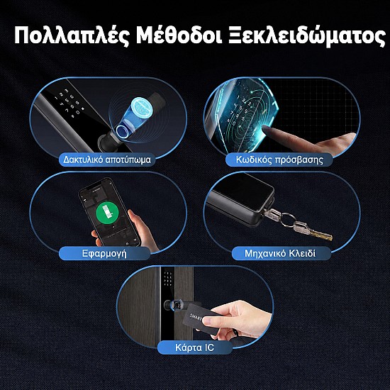 smart door lock για airbnb