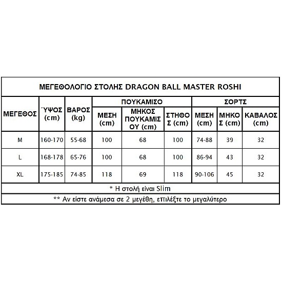 στολή dragon ball master roshi