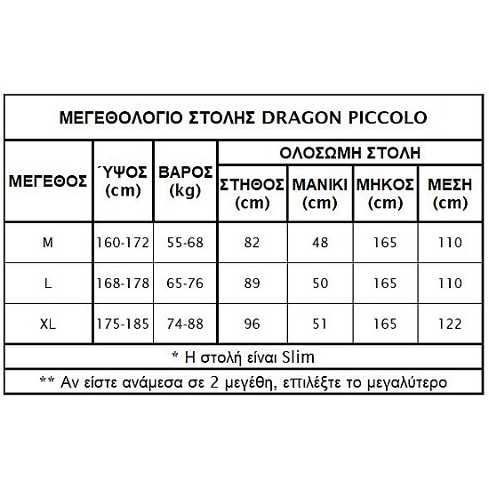 Αποκριάτικη Στολή Dragon Ball