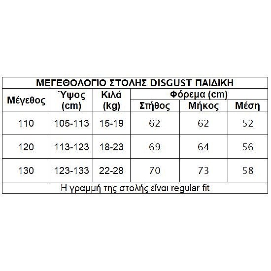 Στολή Τα Μυαλά που Κουβαλάς Αηδία