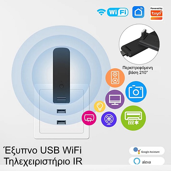 Universal Remote για Alexa και Google Home