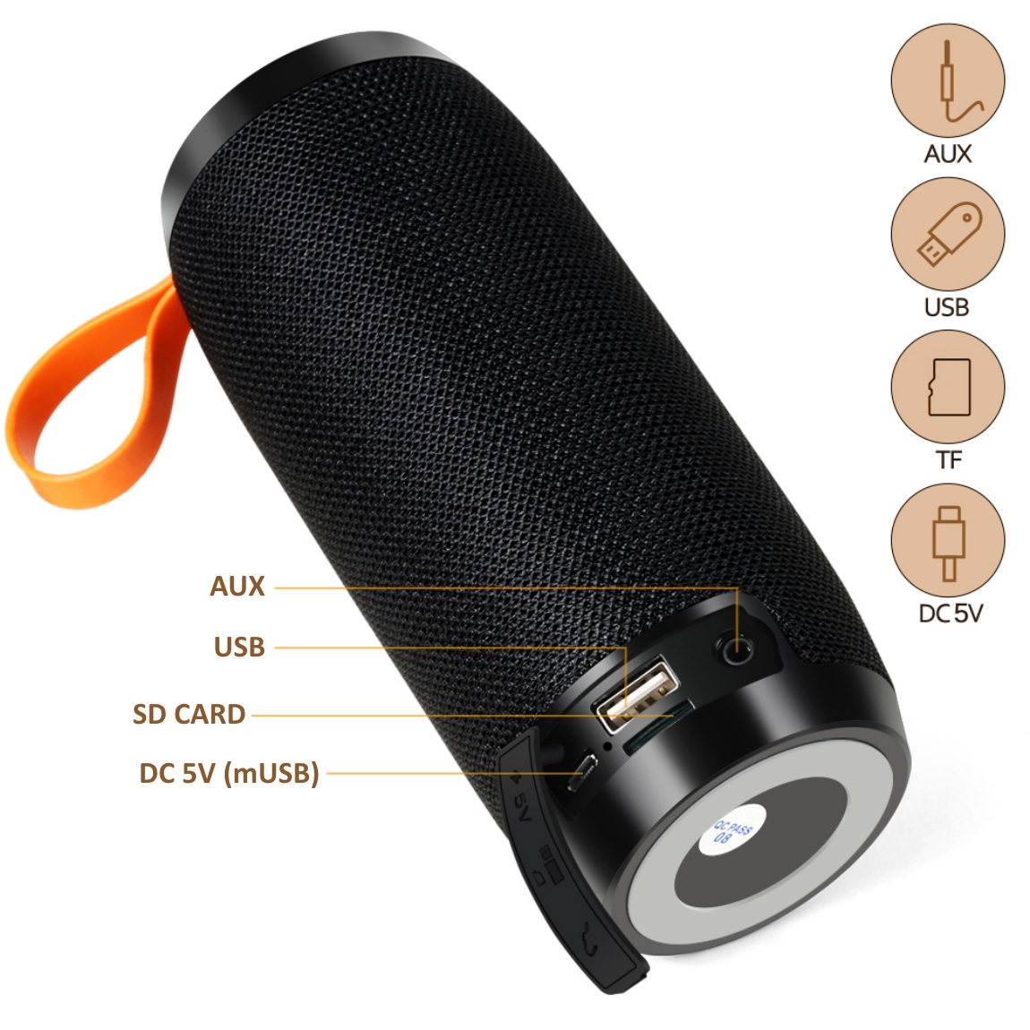 Φορητό ηχείο T&G TG106 Bluetooth-Είσοδοι-Έξοδοι