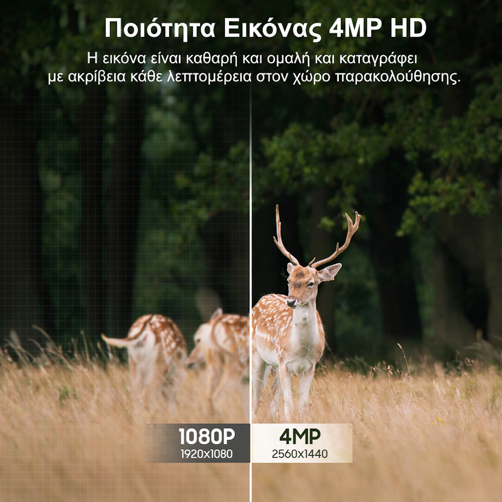 4g κάμερα για αγρότες