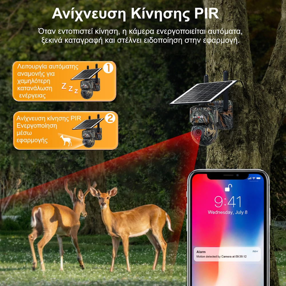 4g κάμερα για αγρότες