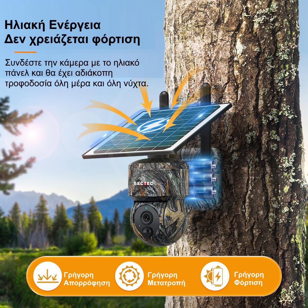 4g κάμερα για αγρότες