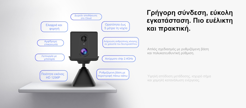 4G κάμερα με κάρτα SIM