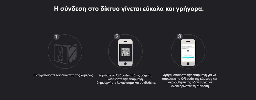 4G κάμερα με κάρτα SIM