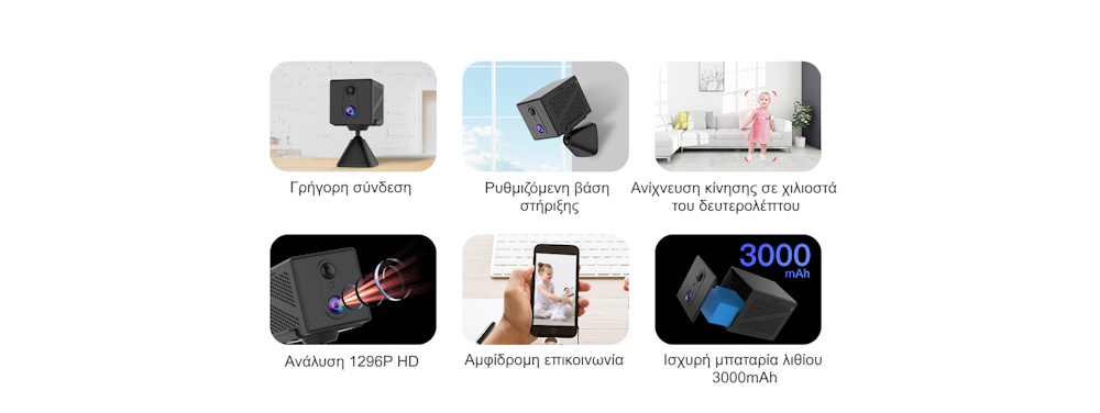 4G κάμερα με κάρτα SIM