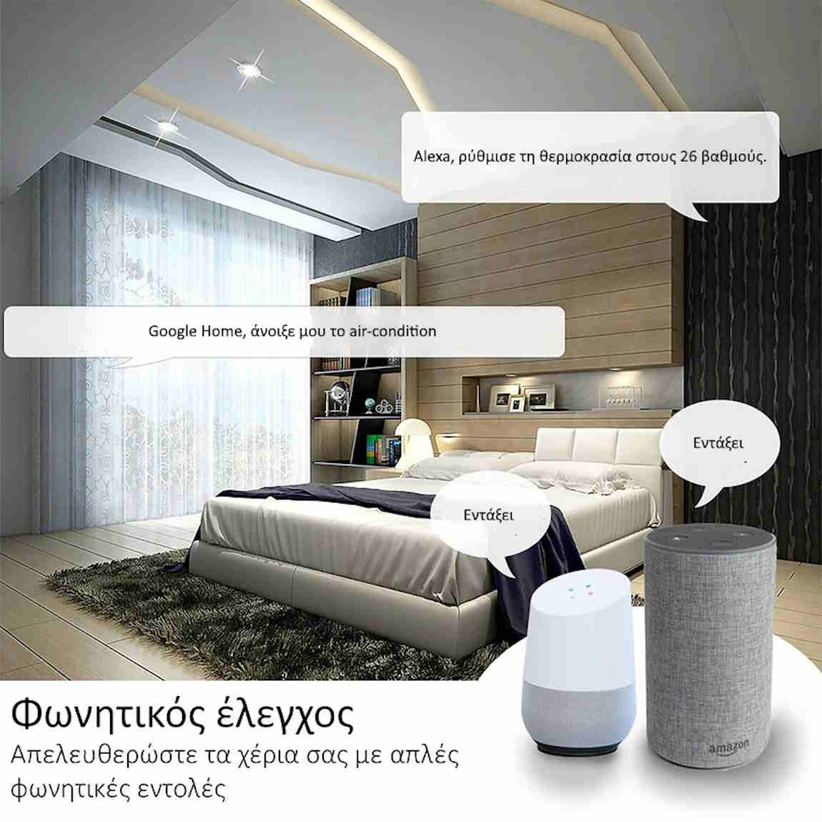 MOES WF-SAP-DE Πρίζα με WiFi Τηλεχειριστήριο Υπερύθρων για κλιματιστικό