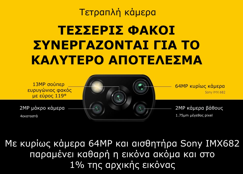 Poco X3 με σούπερ 4πλή κάμερα 64ΜΡ