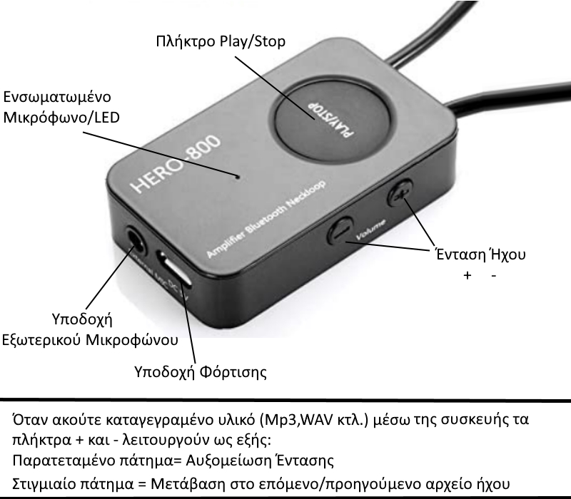 Smartcheater Bluetooth perilaimio SE Spy akoustiko pseira.2