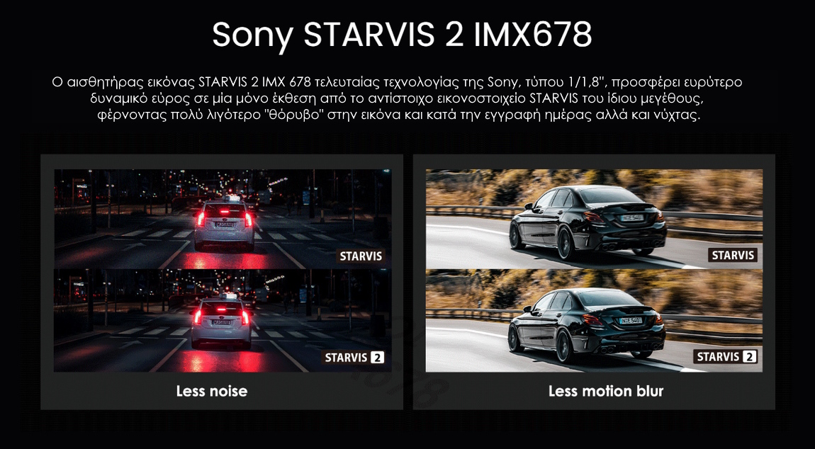 Viofo A139 PRO 2CH Διπλή Κάμερα Αυτοκινήτου αισθητήρας Sony Starvis