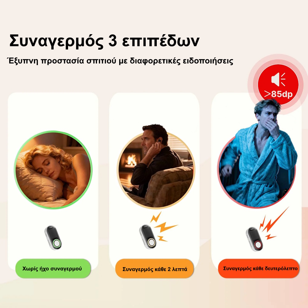 Αυτόνομος ανιχνευτής CO και αερίου