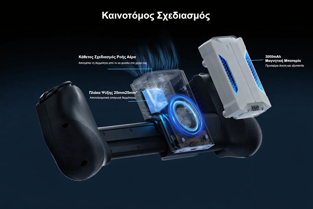 Ανεμιστηράκι Κινητού