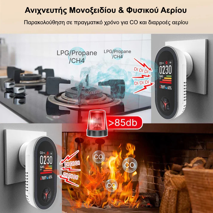 Ανιχνευτής αερίου για κουζίνα