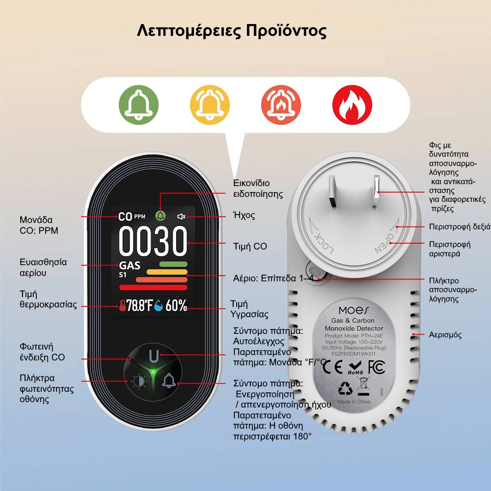 Ανιχνευτής αερίου για κουζίνα