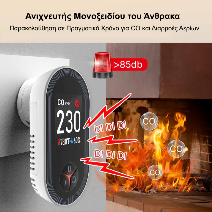 Ανιχνευτής μονοξειδίου με alarm
