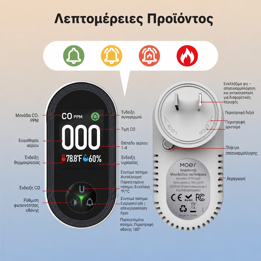 Ανιχνευτής μονοξειδίου με alarm