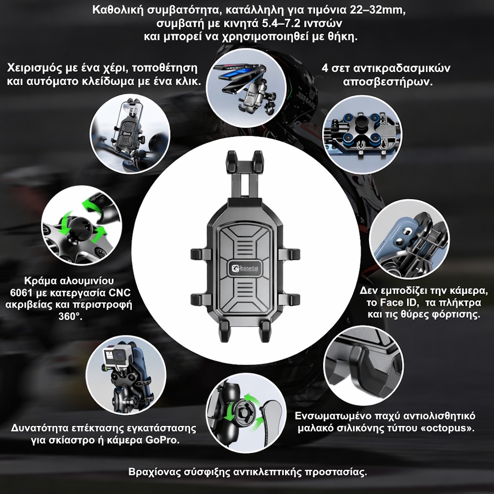 Αντικραδασμική Βάση Κινητού 