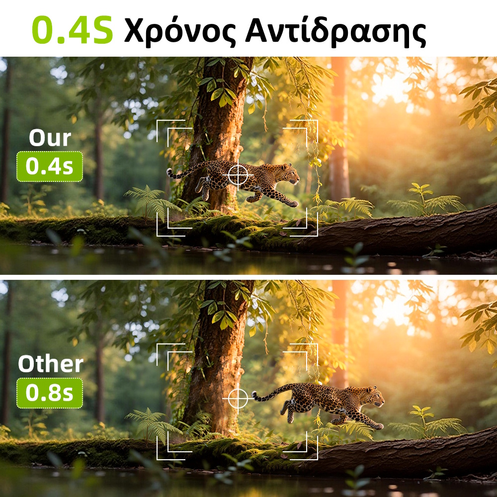 ασύρματη κάμερα με κάρτα sim και ηλιακό πάνελ