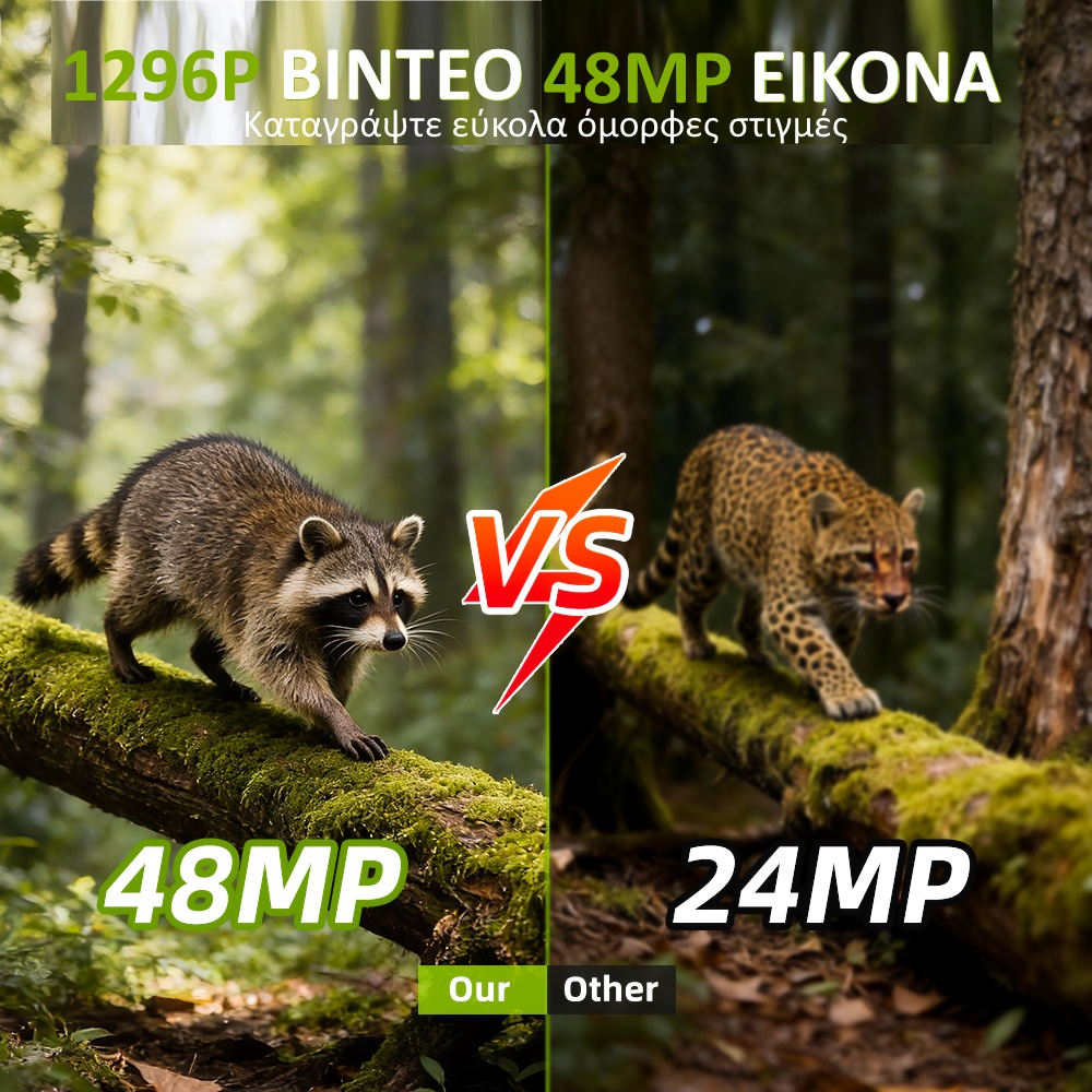 ασύρματη κάμερα με κάρτα sim και ηλιακό πάνελ